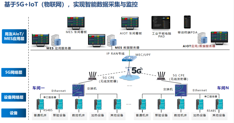 中核蘇閥攜手北京中金智匯 以財務軟件為核心驅動，融合供應鏈與智能制造，開啟基礎軟件服務新篇章